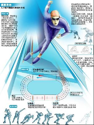 超级丹