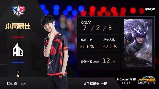 号竟是他