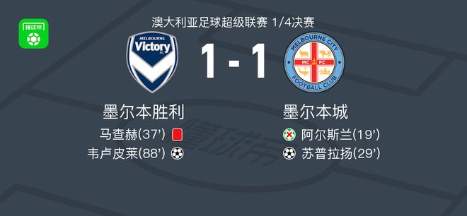 奏流畅