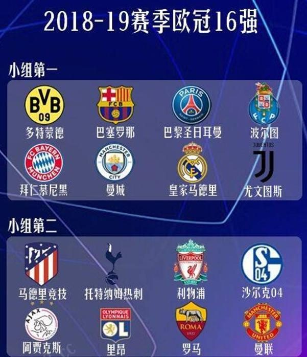 15个国家