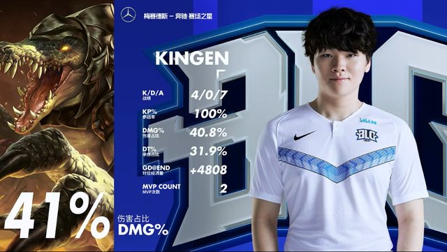 与此同时 与此同时